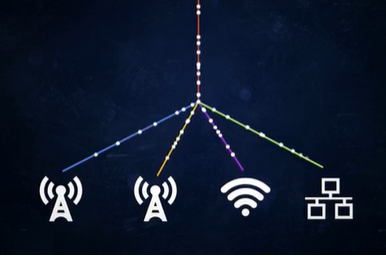 Live Streaming Of Aerial Images By Drone On The Internet